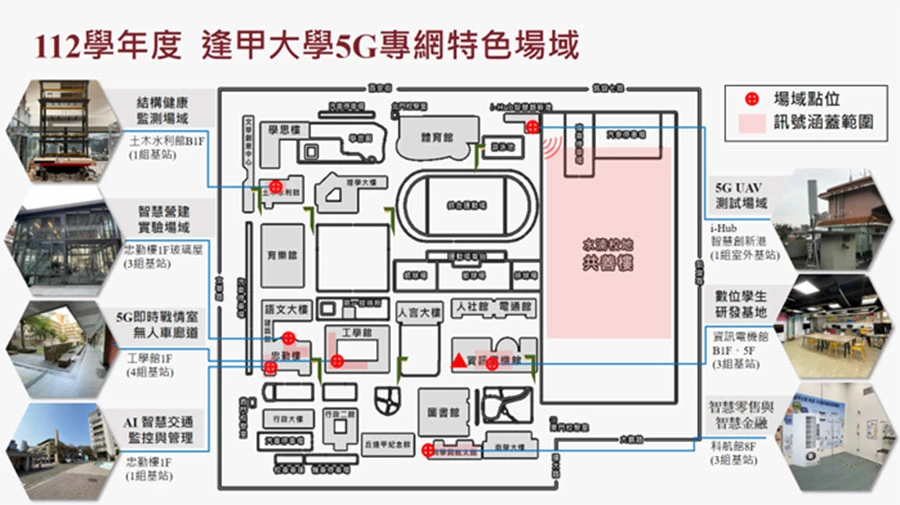 5G場域擴建升級 為師生打造更完善應用典範
